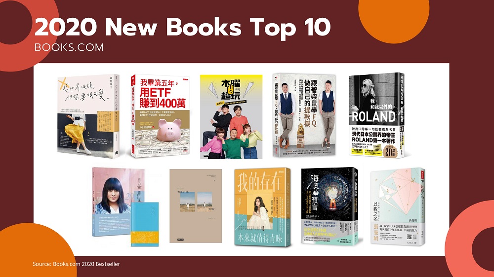 2020 Best-selling Books in Taiwan_05