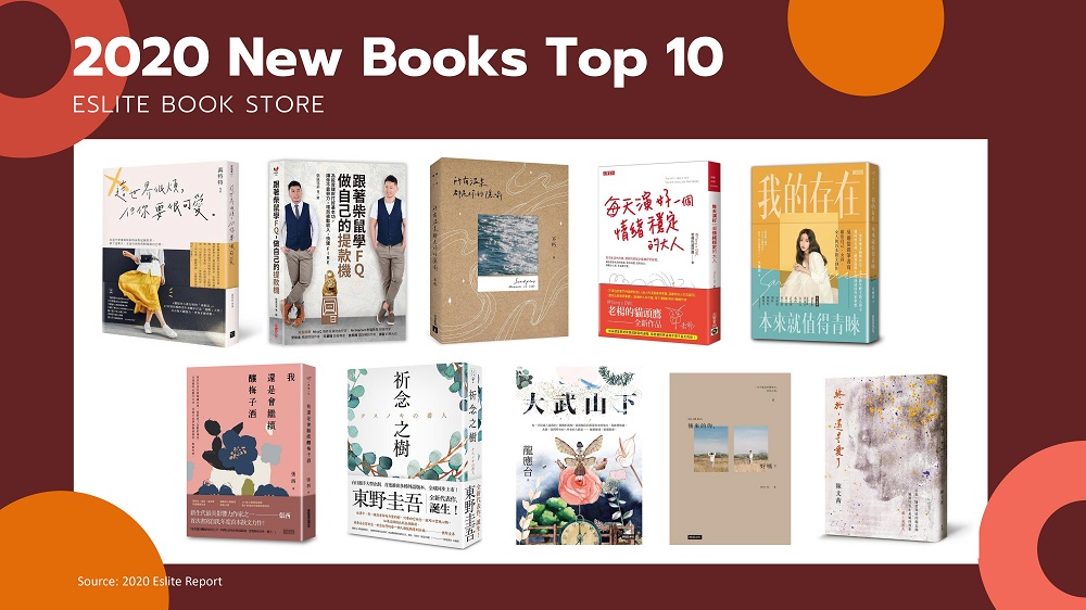 2020 Best-selling Books in Taiwan_08