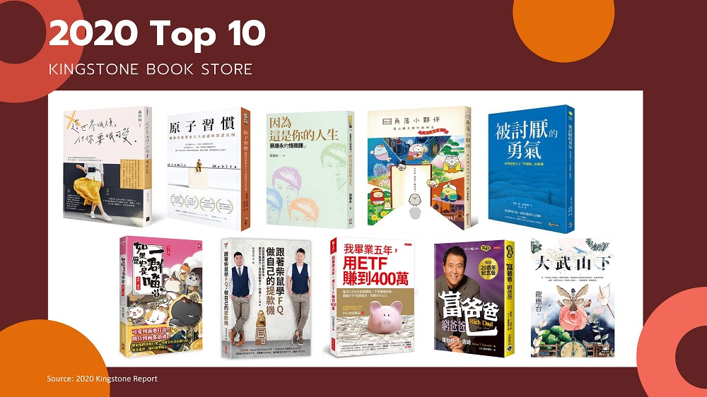 2020 Best-selling Books in Taiwan_12