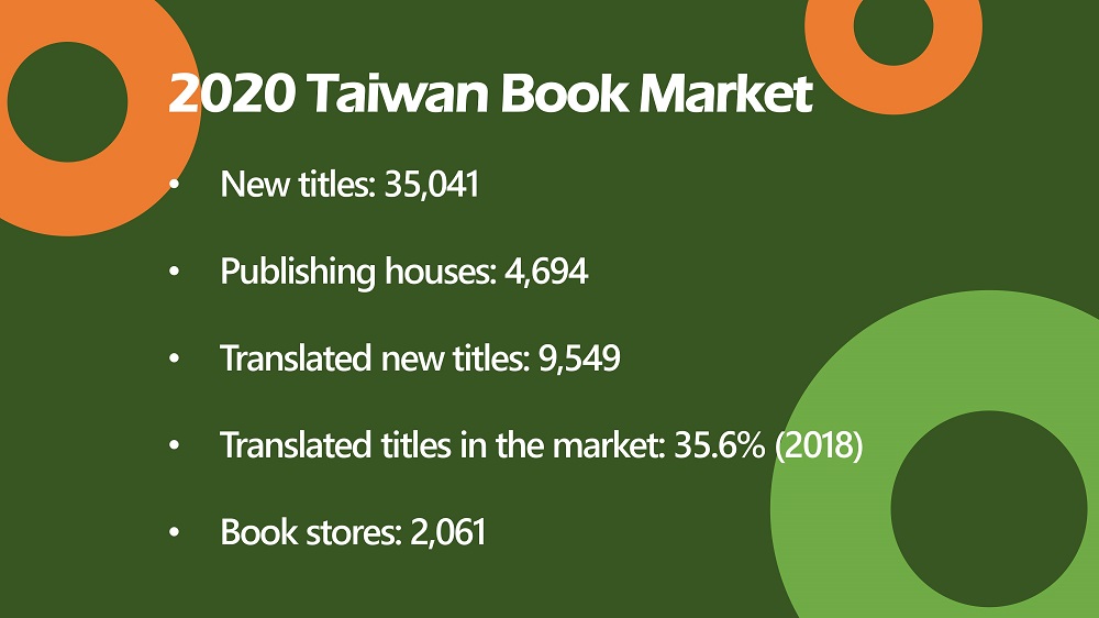 2020 Taiwan Book Market_02